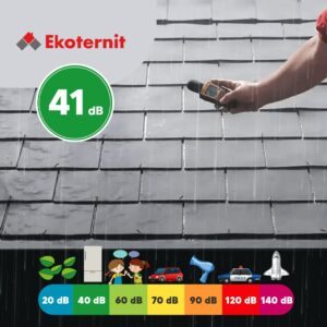 Hlukoměr na střeše Ekoternit ukazuje 41 dB