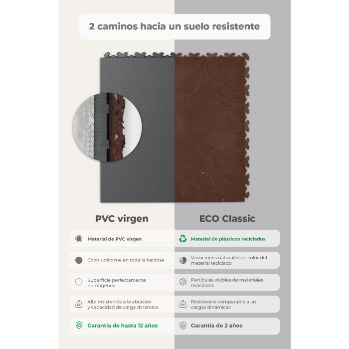 Galerie Srovnání Primár x ECO Brown