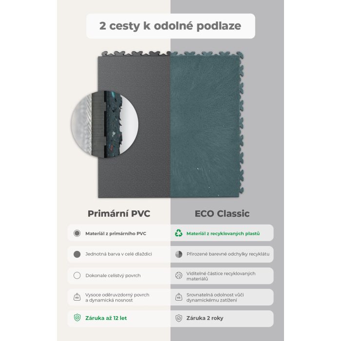 Dlaždice Fortelock Invisible XL - ECO Classic Blue - Kůra
