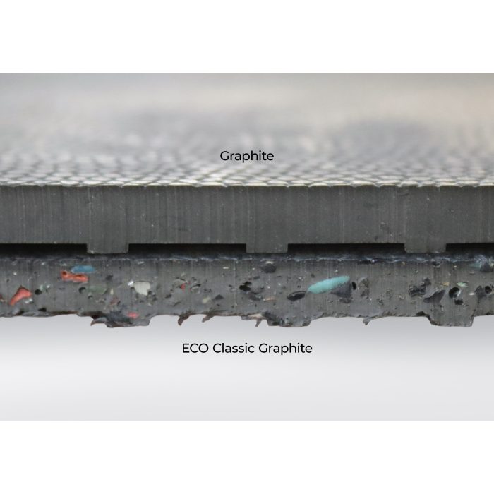 Dalles Fortelock Industry - ECO Classic Graphite - Argent