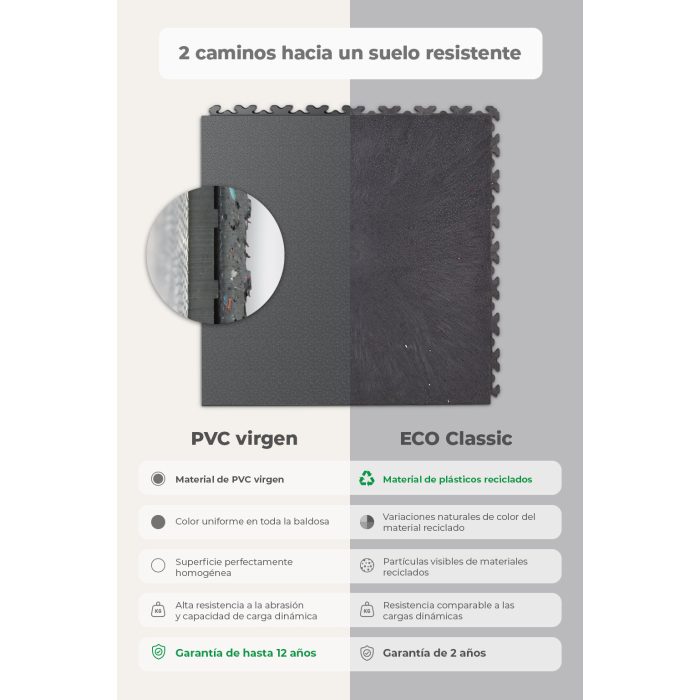 Baldosas Fortelock Invisible - ECO Classic Graphite - Piel de serpiente
