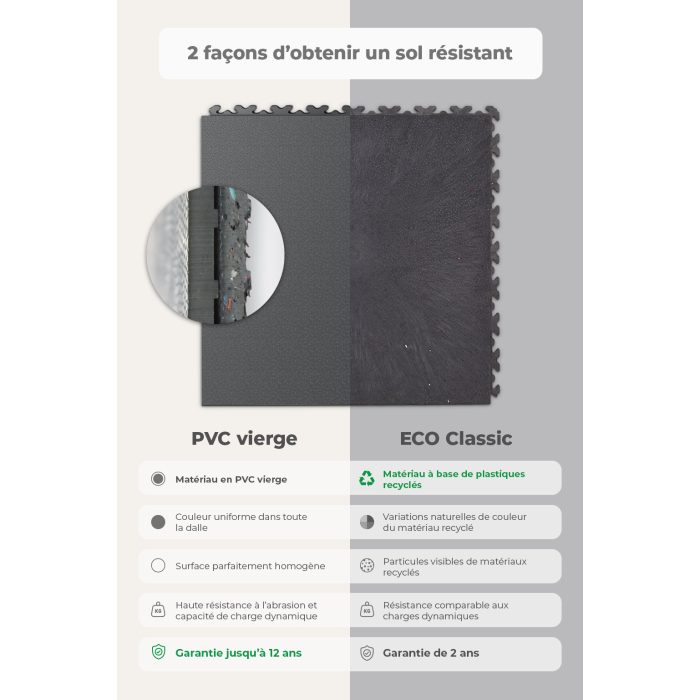 Dalles Fortelock Invisible - ECO Classic Graphite - Peau de serpent