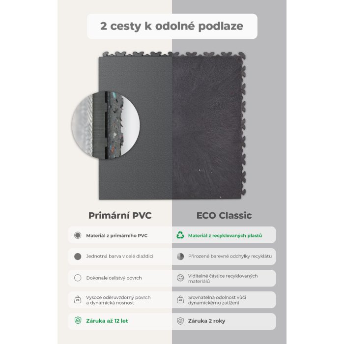 Dlaždice Fortelock Invisible XL - ECO Classic Graphite - Kůra