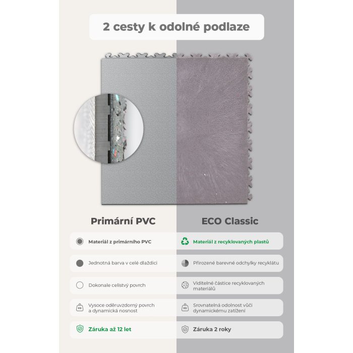 Dlaždice Fortelock Invisible XL - ECO Classic Grey - Kůra