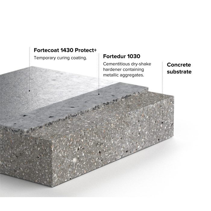 Galerie Fortedur vrstvy - Fortecoat 1430 Protect+