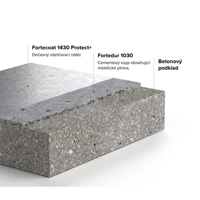 Galerie Fortedur vrstvy - Fortecoat 1430 Protect+