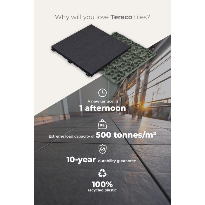 Tereco Slate - Graphite